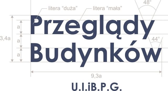 przeglądy instalacji elektrycznych Szydłowiec